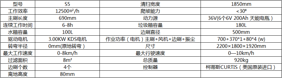 罗图氏 S5 全封闭电动驾驶式扫地机