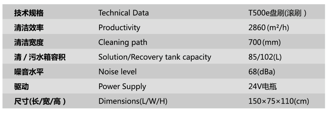 坦能 T500e 手推式洗地机