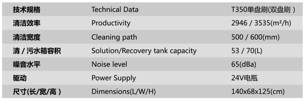 坦能 T350 站立驾驶式洗地机