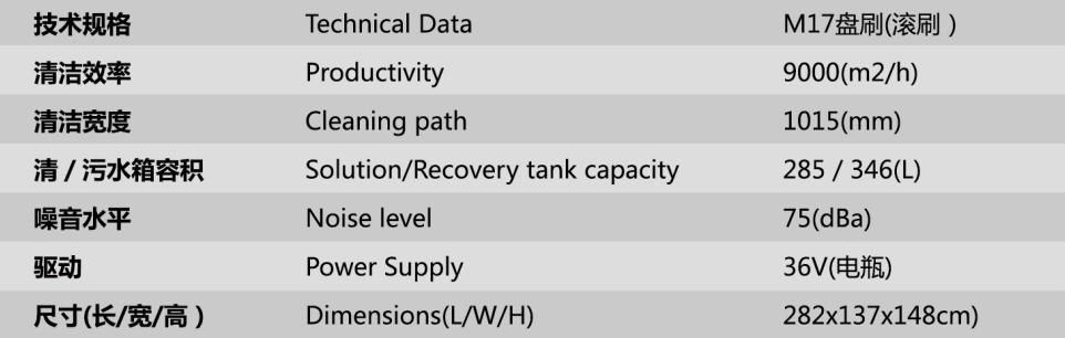 坦能 M17 驾驶式扫洗一体机