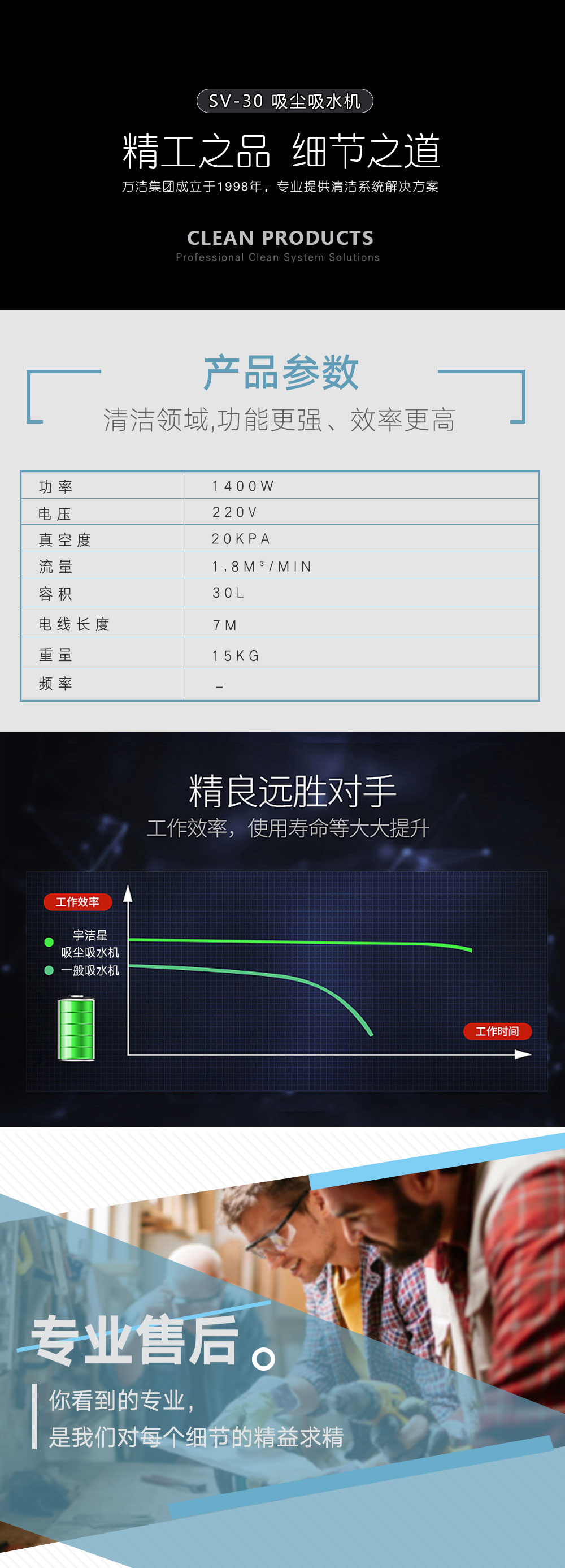 宇洁星 SV-30 吸尘吸水机