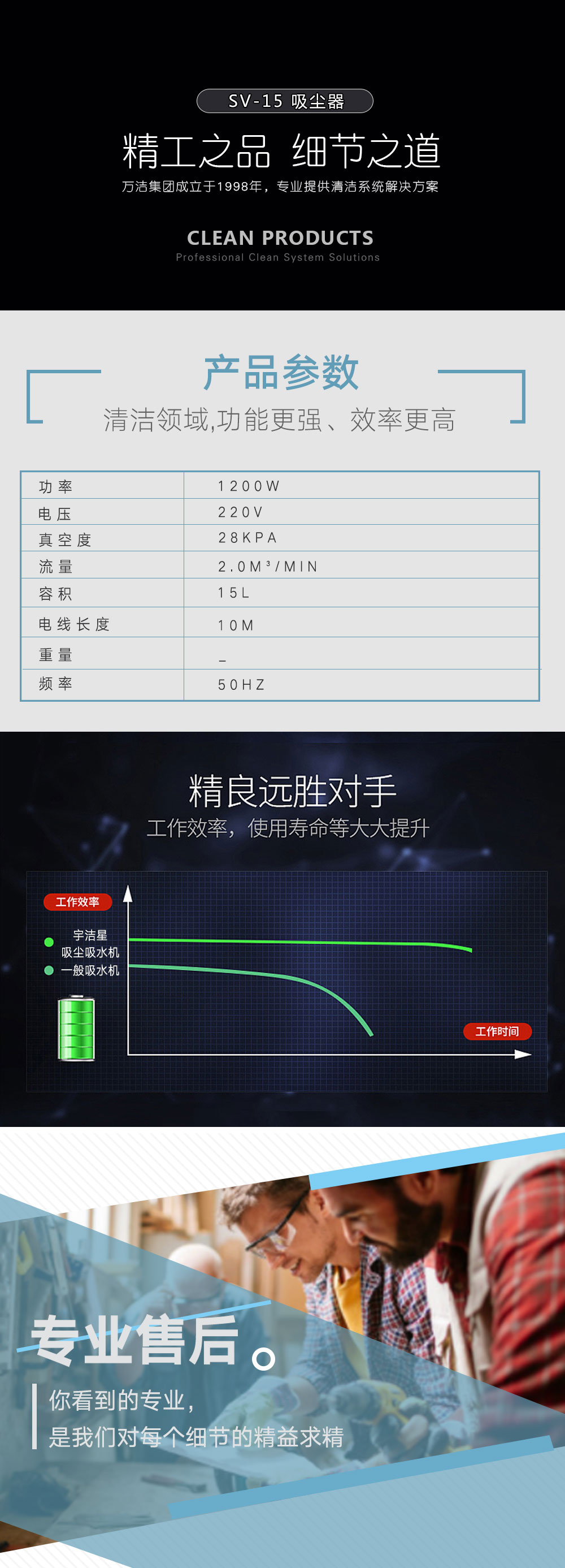 宇洁星 SV-15 吸尘器