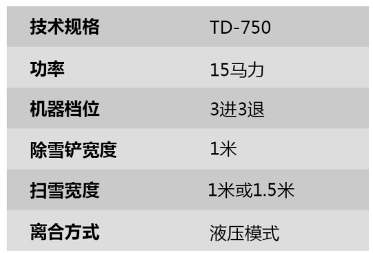 宇洁星 TD-750 除雪车