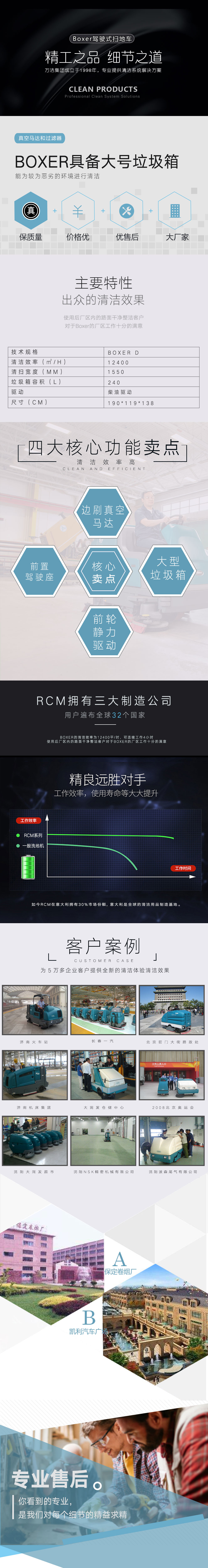 Boxer驾驶式扫地车