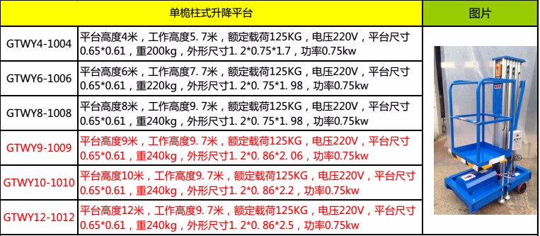 力得单桅柱式升降平台