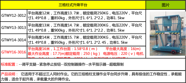 力得三桅柱式升降平台