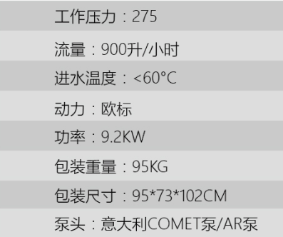 E275电动高压清洗机