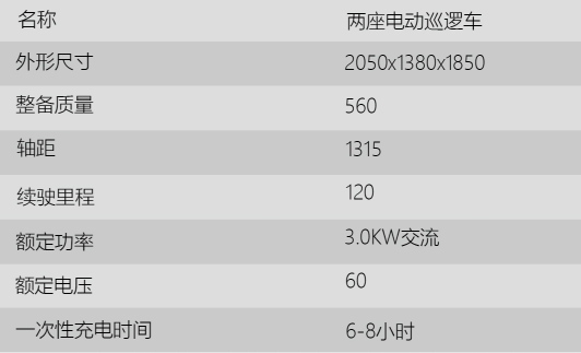 E2 两座电动巡逻车